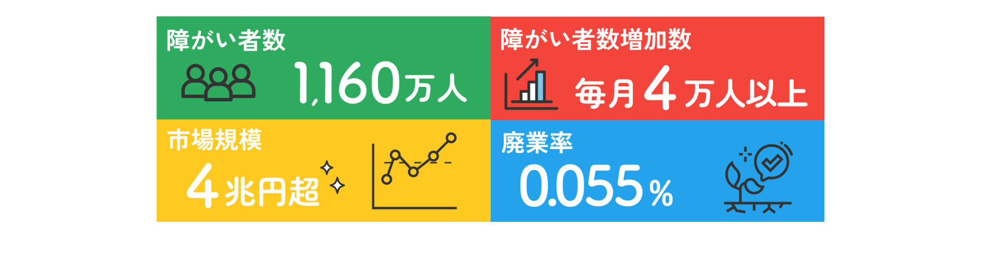 テキスト